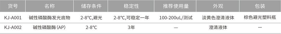 化學(xué)發(fā)光.jpg